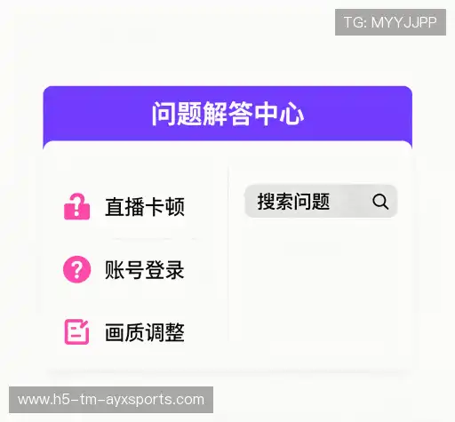 问题解答园